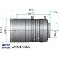 F/0.95 Series Fixed Focal Length Lens